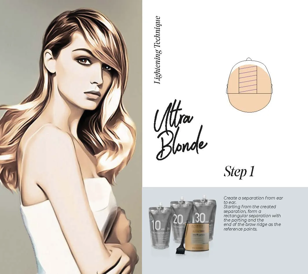 ALTER EGO ITALY - BlondEgo Series - Pure Light Blue Powder