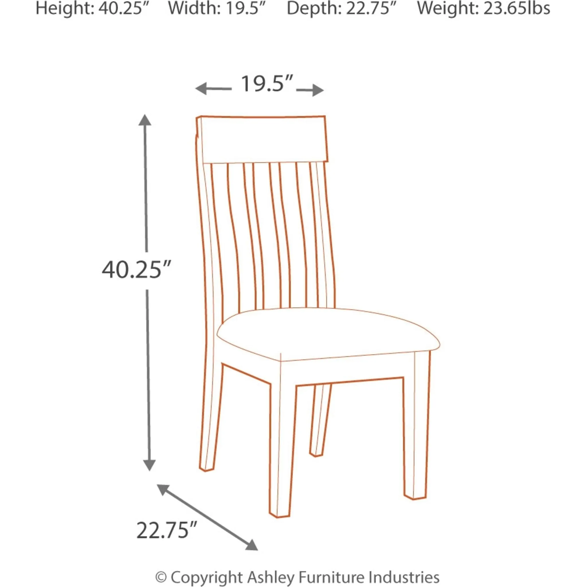Ralene Dining Set